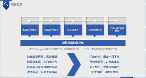 樺新科技首次亮相物聯(lián)領(lǐng)域，舉辦“新產(chǎn)品、新場景”技術(shù)交流會推動技術(shù)轉(zhuǎn)讓
